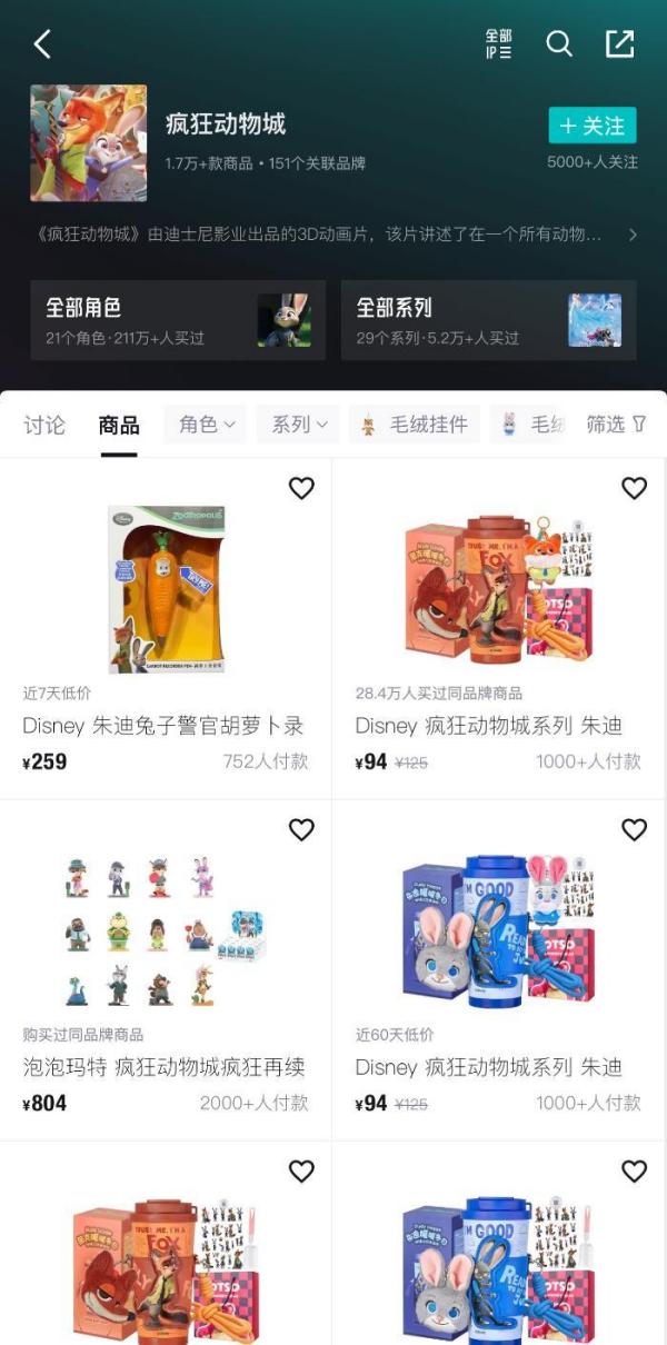 
西安各大医院黄牛挂号电话《疯狂动物城2》热映引爆IP衍生周边消费市场