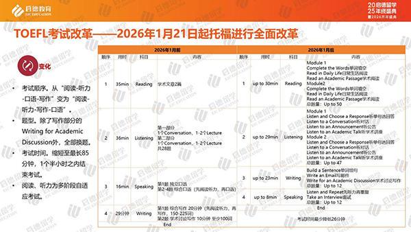 
上海瑞金医院黄牛号贩子票贩子代网上预约代挂号电话《中国留学市场2025年盘点与2026年展望》：中国学生流向重新洗牌 亚洲成新兴增长点