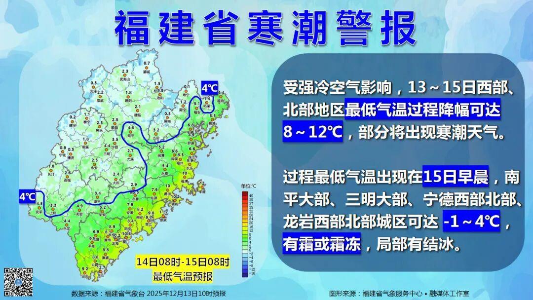 骤降12℃！冷空气已抵达福建！