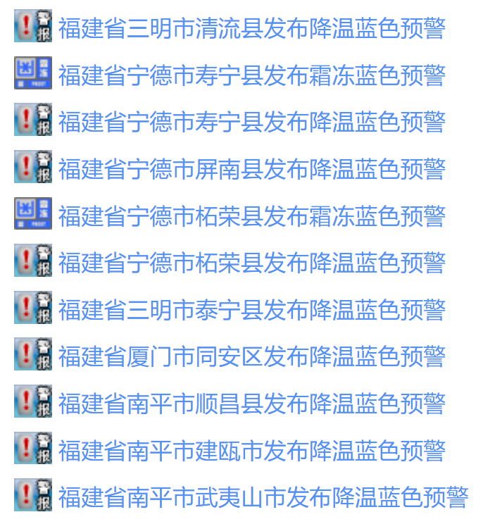 骤降12℃！冷空气已抵达福建！