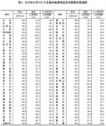 
江苏省中西医结合医院黄牛号贩子票贩子代网上预约代挂号电话国家统计局：