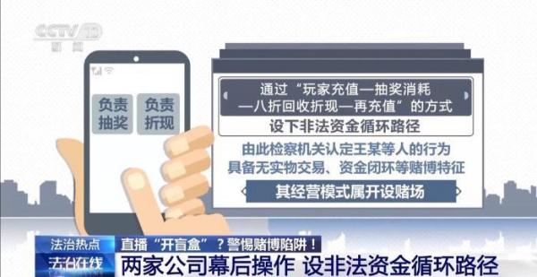 
首都医科大学附属胸科医院黄牛号贩子票贩子代网上预约代挂号电话9.9元可抽千元稀有手办？起底直播间“盲盒赌博”套路