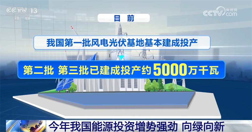 
世纪坛医院黄牛号贩子票贩子代网上预约代挂号电话从“十四五”到“十五五” 我国新能源将实现更高质量跃升式发展