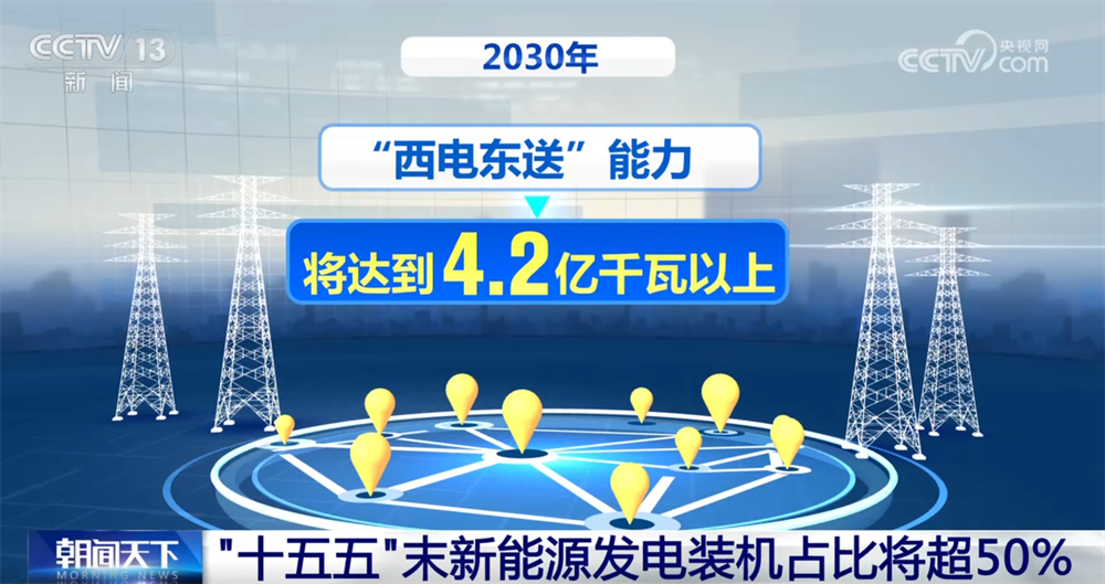 
世纪坛医院黄牛号贩子票贩子代网上预约代挂号电话从“十四五”到“十五五” 我国新能源将实现更高质量跃升式发展