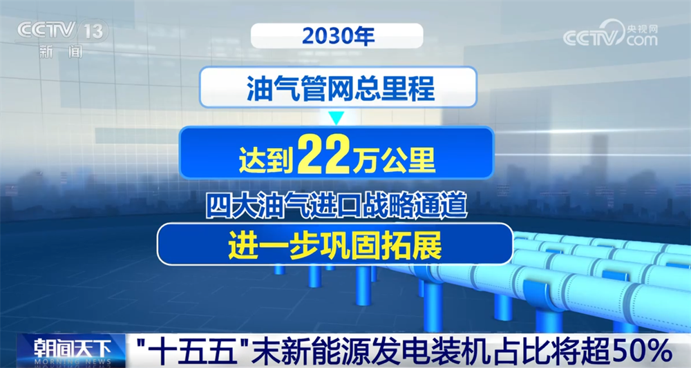 
世纪坛医院黄牛号贩子票贩子代网上预约代挂号电话从“十四五”到“十五五” 我国新能源将实现更高质量跃升式发展