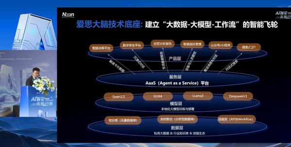 
广州市第一人民医院黄牛号贩子票贩子代网上预约代挂号电话农信数智三大新品亮相，用AI破解农业转型困局