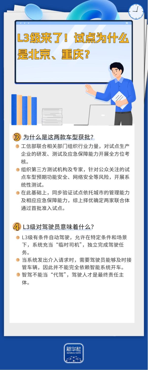 
陆军军医大学新桥医院杨鹰易善红方针强马丹肖卫东黄牛挂号电话L3级来了！试点为什么是北京、重庆？
