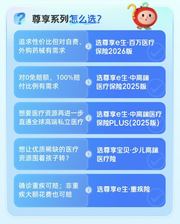 
上海儿童医院黄牛号贩子票贩子代网上预约代挂号电话“尊享e生2026版”全新升级：“治疗+康复”全程守护，打破百万医疗险同质化