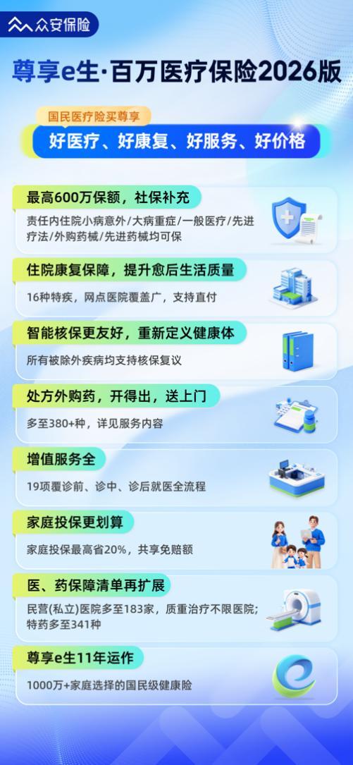 
上海儿童医院黄牛号贩子票贩子代网上预约代挂号电话“尊享e生2026版”全新升级：“治疗+康复”全程守护，打破百万医疗险同质化