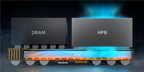 全球首款2nm手机芯片！三星Exynos 2600正式发布