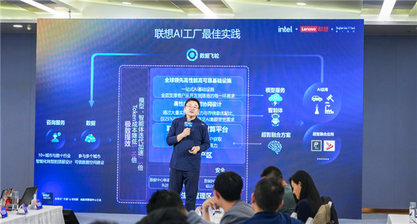 联想智算生态之旅走进循上医疗 见证智算赋能AI医疗新模式