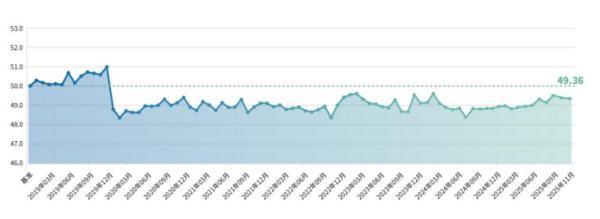 
上海市第六人民医院张长青韩培贾伟涛黄牛挂号电话新华指数|11月普惠金融-景气指数：融资环境改善 企业经营韧性凸显