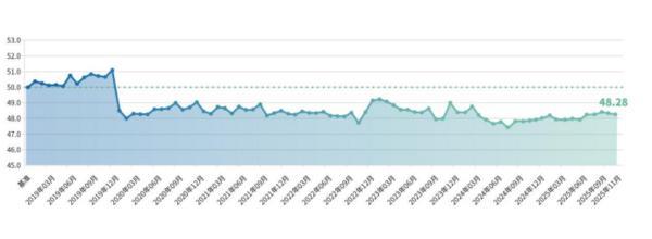 
上海市第六人民医院张长青韩培贾伟涛黄牛挂号电话新华指数|11月普惠金融-景气指数：融资环境改善 企业经营韧性凸显