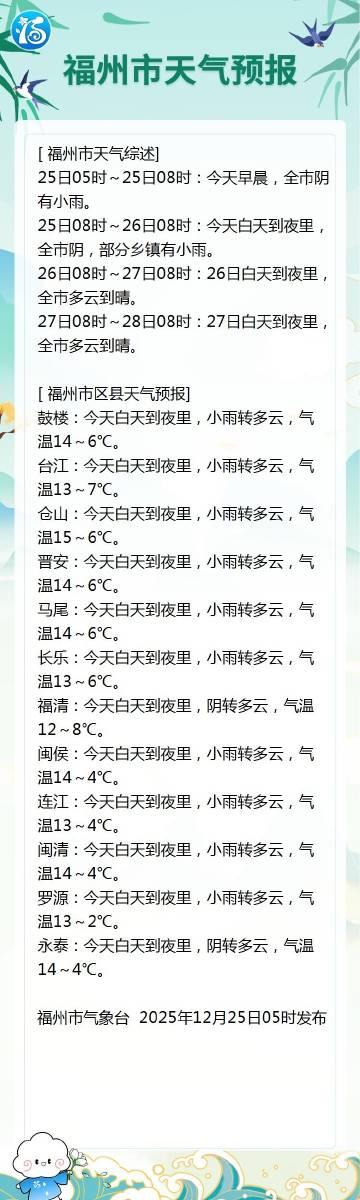 “断崖式”降温来了！厚衣服要拿出来啦