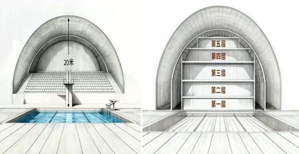 
广州市番禺区妇幼保健院黄牛号贩子票贩子代网上预约代挂号电话跳水馆内楼中楼是否违建 业主方继续缄默