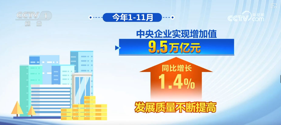 
南京市中医院黄牛号贩子票贩子代网上预约代挂号电话9.5万亿元、8901.6亿元，提质增效！透过数据看央企发展亮点 新质生产力积厚成势