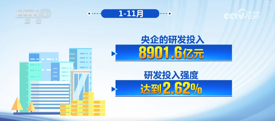 
南京市中医院黄牛号贩子票贩子代网上预约代挂号电话9.5万亿元、8901.6亿元，提质增效！透过数据看央企发展亮点 新质生产力积厚成势