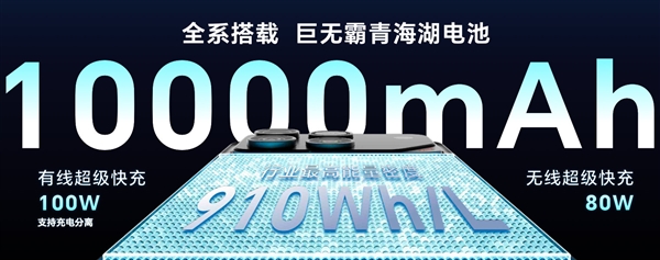 全球首发10000mAh巨无霸青海湖电池 荣耀WIN系列发布:2599元起