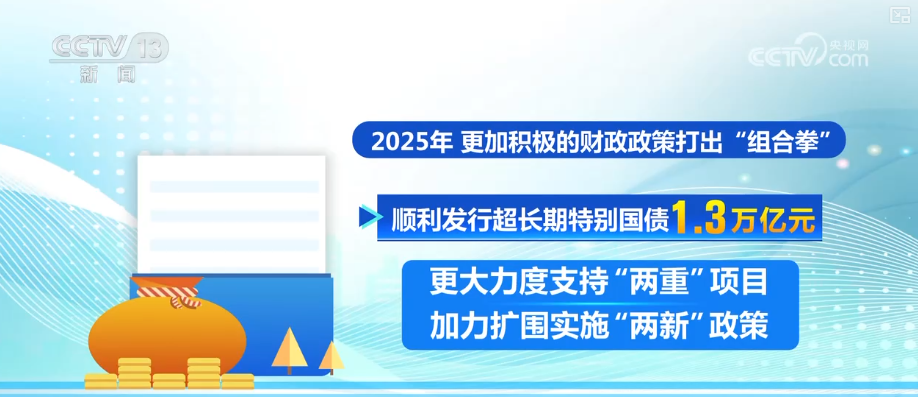 
陕西省肿瘤医院黄牛号贩子票贩子代网上预约代挂号电话展望2026年！扩内需、优结构、增动能 积极财政政策“组合拳”护航经济起好步、开好局