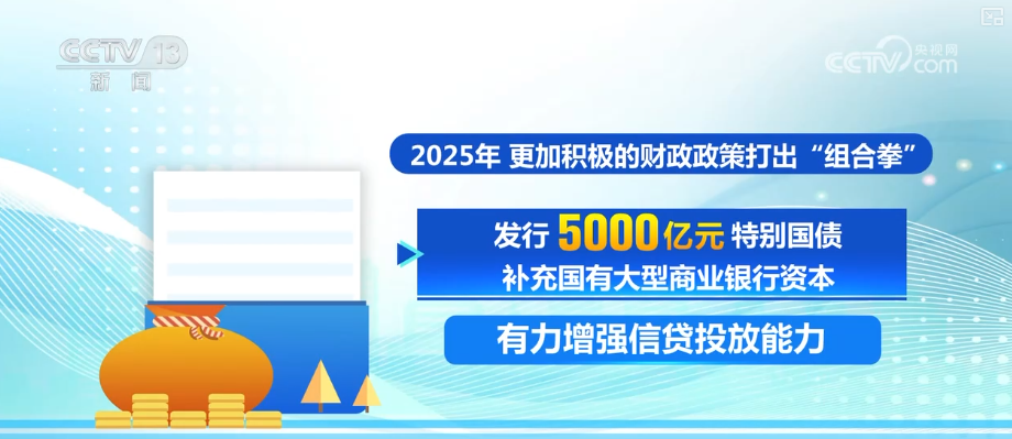 
陕西省肿瘤医院黄牛号贩子票贩子代网上预约代挂号电话展望2026年！扩内需、优结构、增动能 积极财政政策“组合拳”护航经济起好步、开好局