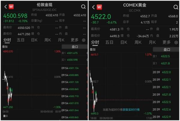 
广州红十字会医院黄牛号贩子票贩子代网上预约代挂号电话国际银价突破80美元后跳水 市场担忧风险积聚