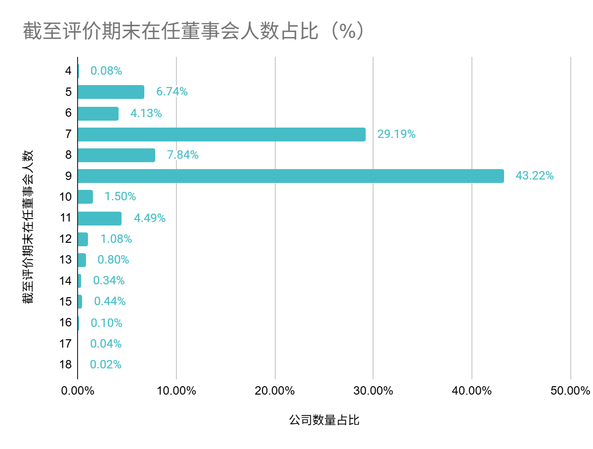 
朝阳医院黄牛号贩子票贩子代网上预约代挂号电话中上协发布2025年上市公司治理情况报告