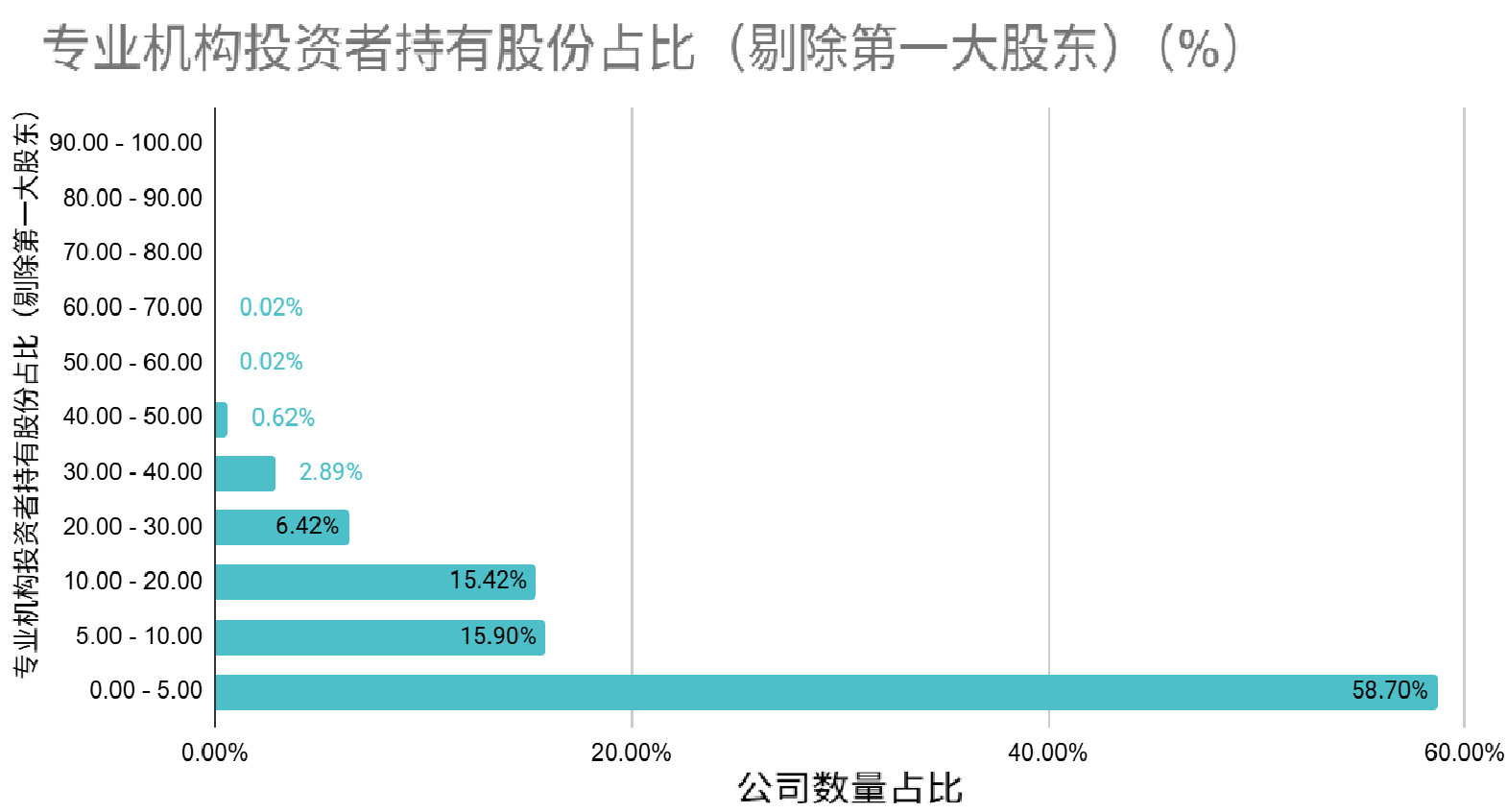 
朝阳医院黄牛号贩子票贩子代网上预约代挂号电话中上协发布2025年上市公司治理情况报告