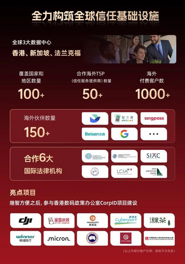 
医学科学院皮肤病医院黄牛号贩子票贩子代网上预约代挂号电话从工具到智能体，e签宝2025答卷聚焦AI转型与全球化