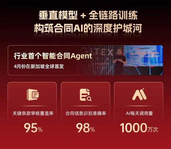 
医学科学院皮肤病医院黄牛号贩子票贩子代网上预约代挂号电话从工具到智能体，e签宝2025答卷聚焦AI转型与全球化