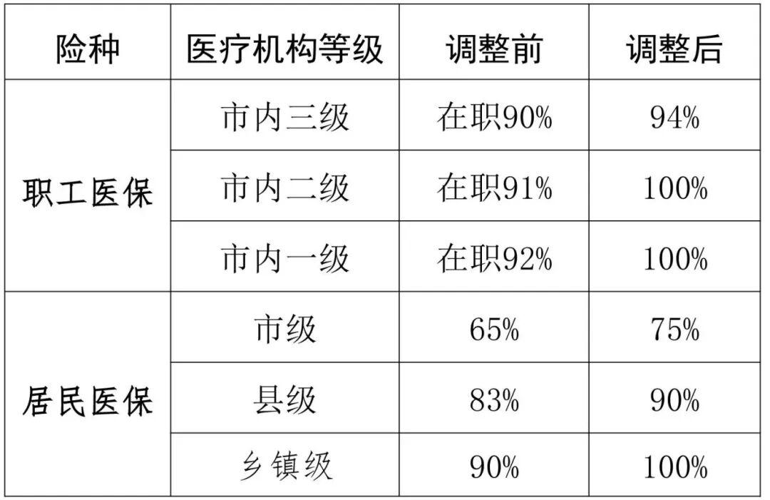 2026开年，福建三地生育、托育福利包&ldquo;上新&rdquo;了！