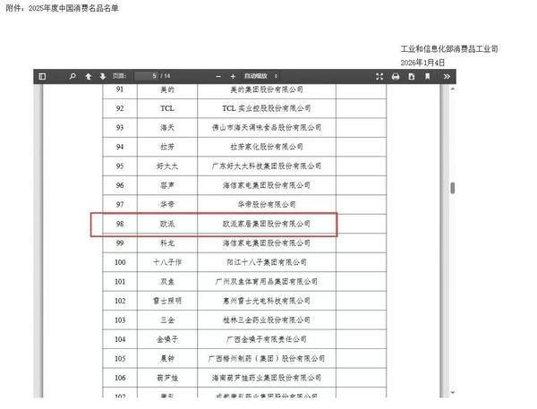 
上海龙华医院黄牛号贩子票贩子代网上预约代挂号电话欧派家居荣膺2025年度“中国消费名品”称号