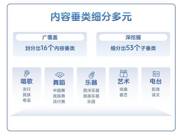 
北京大学人民医院高杰李照孔圆贾晋松黄牛挂号电话2025抖音泛娱乐直播报告：运镜师、编舞师等直播新岗位带动新就业