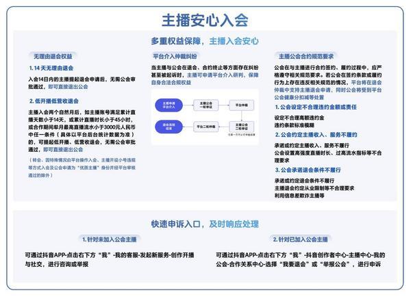 
北京大学人民医院高杰李照孔圆贾晋松黄牛挂号电话2025抖音泛娱乐直播报告：运镜师、编舞师等直播新岗位带动新就业