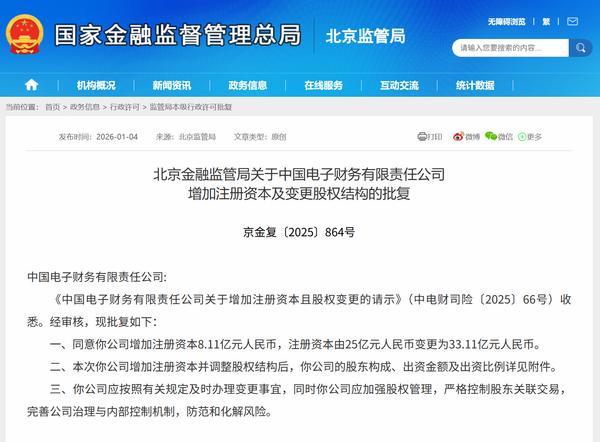 
东南大学附属中大医院梁元姣朱晓丽韩淑华黄牛挂号电话中国电子财务公司增资获批 注册资本变更为33.11亿元