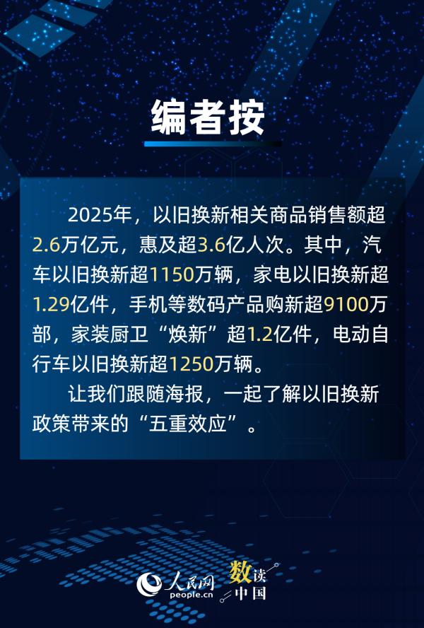 
山东大学齐鲁医院崔保霞姜洁张宁杨其峰王立杰吴大玮李玉方燕马玉燕杨向东黄牛挂号电话数说以旧换新“五重效应”