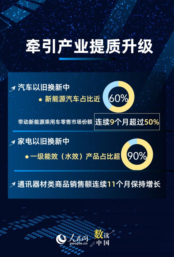 
山东大学齐鲁医院崔保霞姜洁张宁杨其峰王立杰吴大玮李玉方燕马玉燕杨向东黄牛挂号电话数说以旧换新“五重效应”