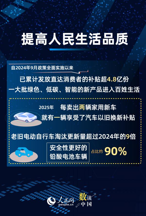 
山东大学齐鲁医院崔保霞姜洁张宁杨其峰王立杰吴大玮李玉方燕马玉燕杨向东黄牛挂号电话数说以旧换新“五重效应”