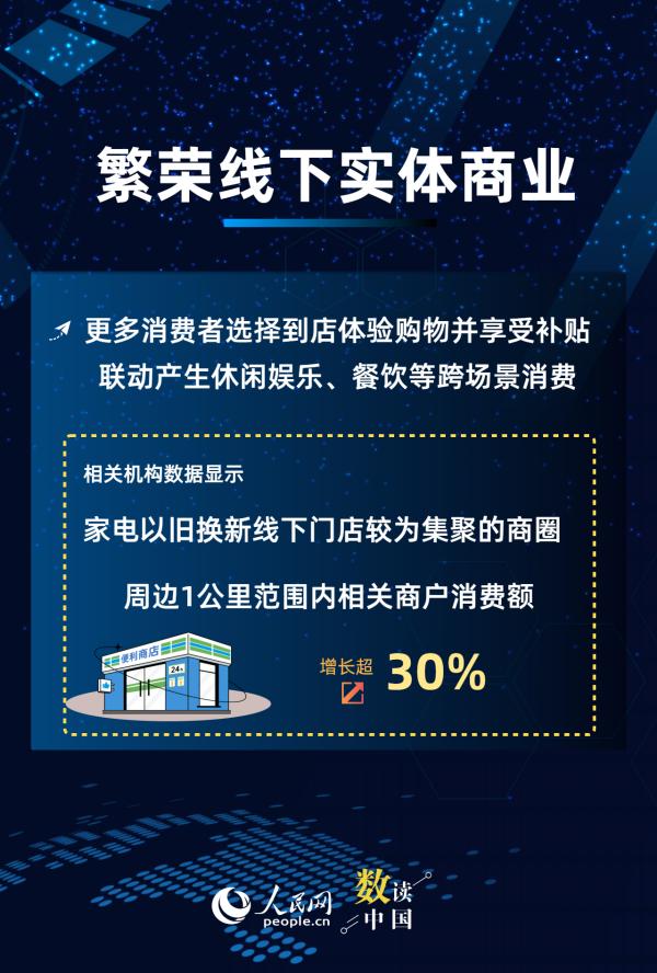 
山东大学齐鲁医院崔保霞姜洁张宁杨其峰王立杰吴大玮李玉方燕马玉燕杨向东黄牛挂号电话数说以旧换新“五重效应”