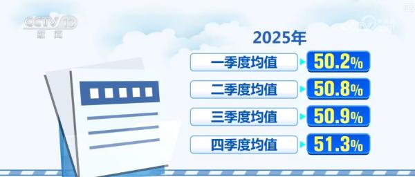 
西苑医院黄牛号贩子票贩子代网上预约代挂号电话智慧赋能流通“大动脉” 透视物流业“含金量”十足数据解锁经济新“动”力