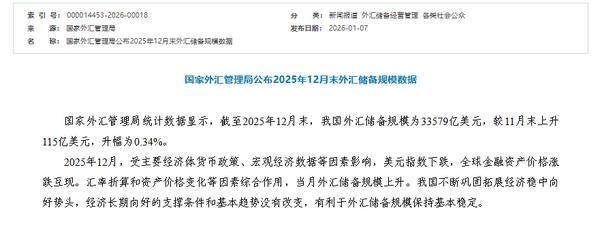 
复旦大学附属妇产医院程海东李喜莲潘明明胡蓉华克勤李斌陈义松武欣赵宇清丁景新黄牛挂号电话外汇局：截至2025年12月末我国外汇储备规模为33579亿美元