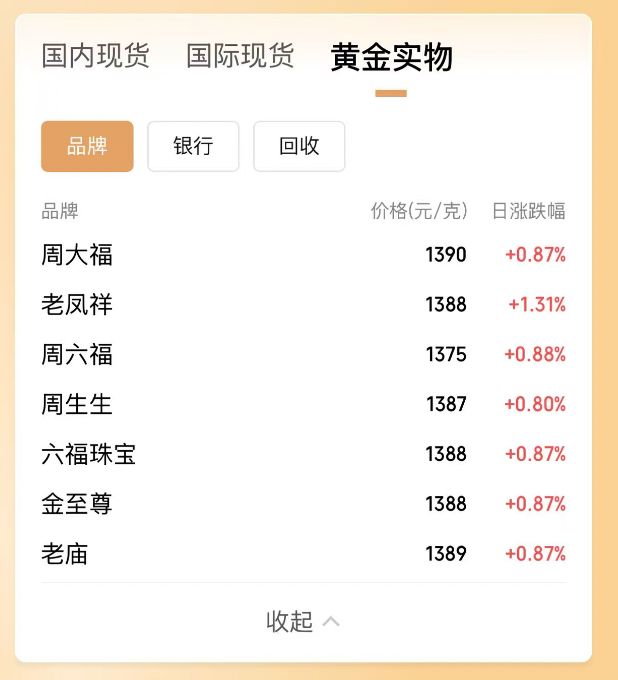 
北京儿童医院陆小彦任晓东陈春红巩纯秀梁学军桑艳梅李莉蒋晶晶刘雯黄牛挂号电话贵金属开年狂飙！白银涨超10%、现货黄金重上4470美元，后市怎么走？