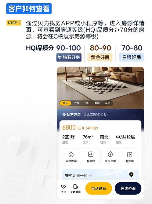 
北京大学第一医院刘立军周福德张岩郭宏杰尹杰姜玉武张月华杨艳玲黄牛挂号电话贝壳租房房屋评价体系全国上线 高品质好房将获重点推荐