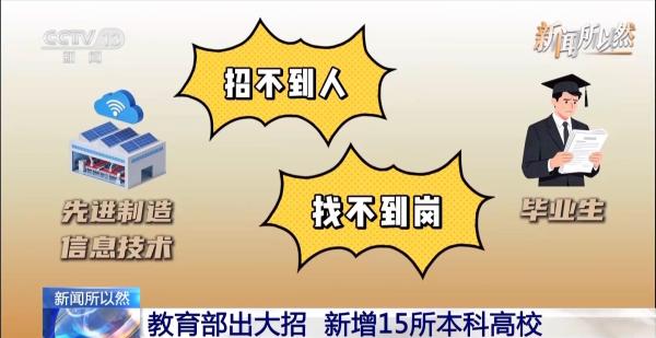 
广东省第二中医院黄牛号贩子票贩子代网上预约代挂号电话教育部出大招！新增15所本科高校 直击“产教脱节”痛点