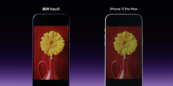 真我Neo8全球首发165Hz三星苍穹屏：M14发光材料！峰值亮度6500nit