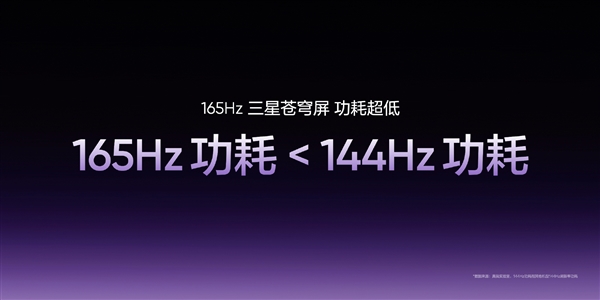 真我Neo8全球首发165Hz三星苍穹屏：M14发光材料！峰值亮度6500nit