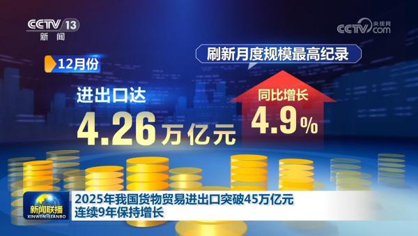 
江苏省中医院黄牛号贩子票贩子代网上预约代挂号电话2025年我国货物贸易进出口突破45万亿元 连续9年保持增长