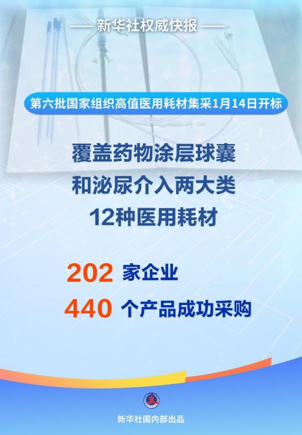 中医科学院眼科医院黄牛号贩子票贩子代网上预约代挂号电话再拓新领域!新一批医用耗材“团购清单”亮相