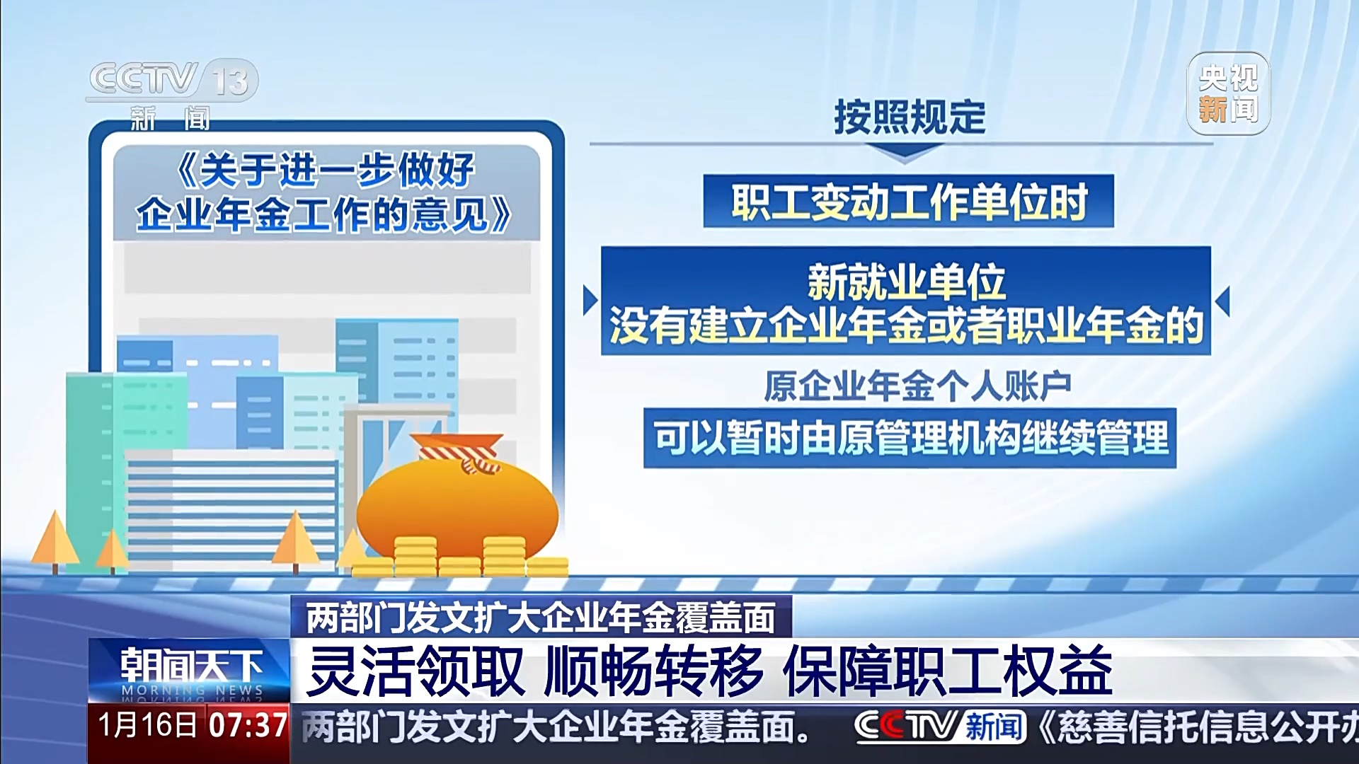 
四川省人民医院黄牛号贩子票贩子代网上预约代挂号电话企业年金怎么缴和用、换工作了怎么办？专家解读