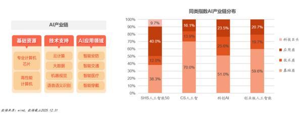 广州市妇女儿童医疗中心黄牛号贩子票贩子代网上预约代挂号电话一键布局A+H股AI龙头 稀缺ETF精准卡位三地机遇