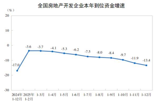 
四川大学华西医院黄牛号贩子票贩子代网上预约代挂号电话国家统计局：2025年全国房地产开发投资82788亿元
